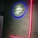 Exhibit depicting Moore's law - that computing power doubles every 18 months.
